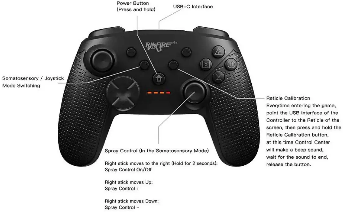 RINFIRE C1 Somatosensory Controller - Figure 5