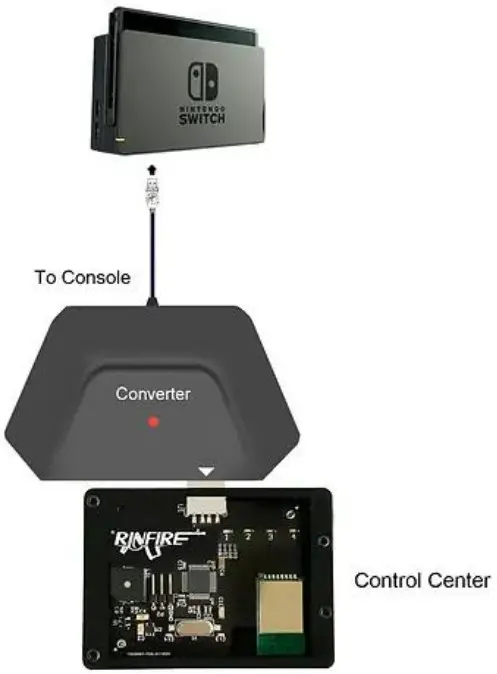 RINFIRE C1 Somatosensory Controller - Figure 9