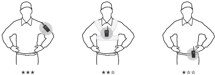 Yapalong-5001-8-User-Full-Duplex-Radio-FIG-5