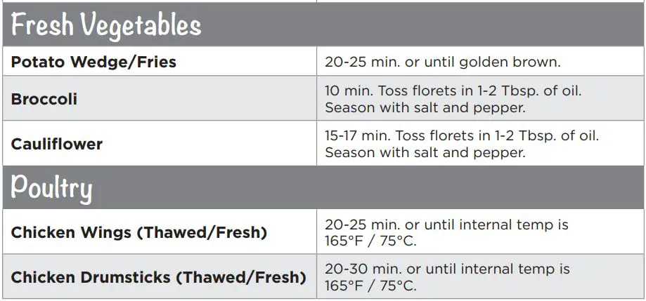 BLACK DECKER TO3217SSC Air Fry Toaster Oven User Manual - Food Cook Time