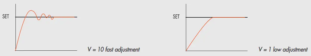 METAL-WORK-EB-80-with-IO-Link-64-Output-interface-fig-15