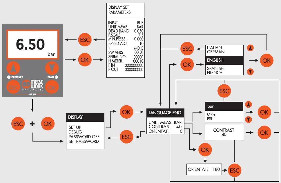 METAL-WORK-EB-80-with-IO-Link-64-Output-interface-fig-19