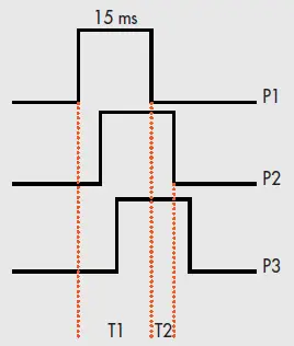 METAL-WORK-EB-80-with-IO-Link-64-Output-interface-fig-2