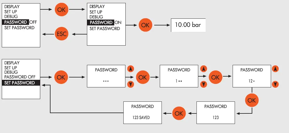 METAL-WORK-EB-80-with-IO-Link-64-Output-interface-fig-21