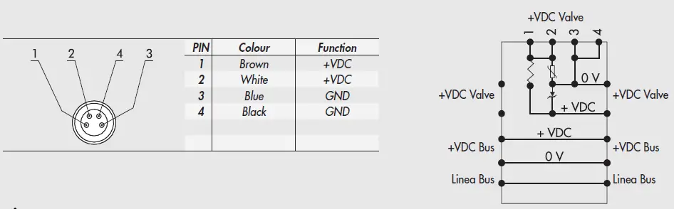 METAL-WORK-EB-80-with-IO-Link-64-Output-interface-fig-24
