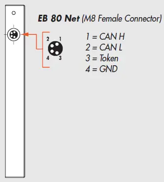 METAL-WORK-EB-80-with-IO-Link-64-Output-interface-fig-25