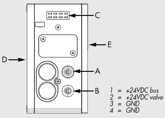 METAL-WORK-EB-80-with-IO-Link-64-Output-interface-fig-26
