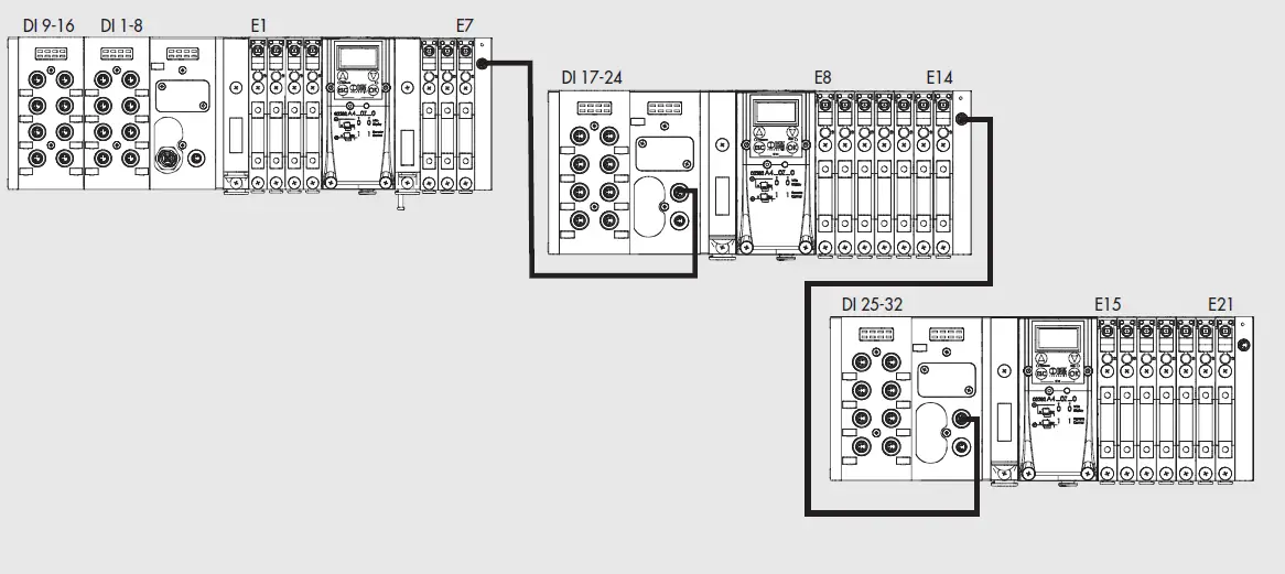 METAL-WORK-EB-80-with-IO-Link-64-Output-interface-fig-27