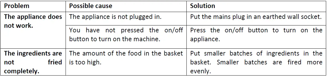 emerio-AF-123544-7-Smart-Fryer-fig-6
