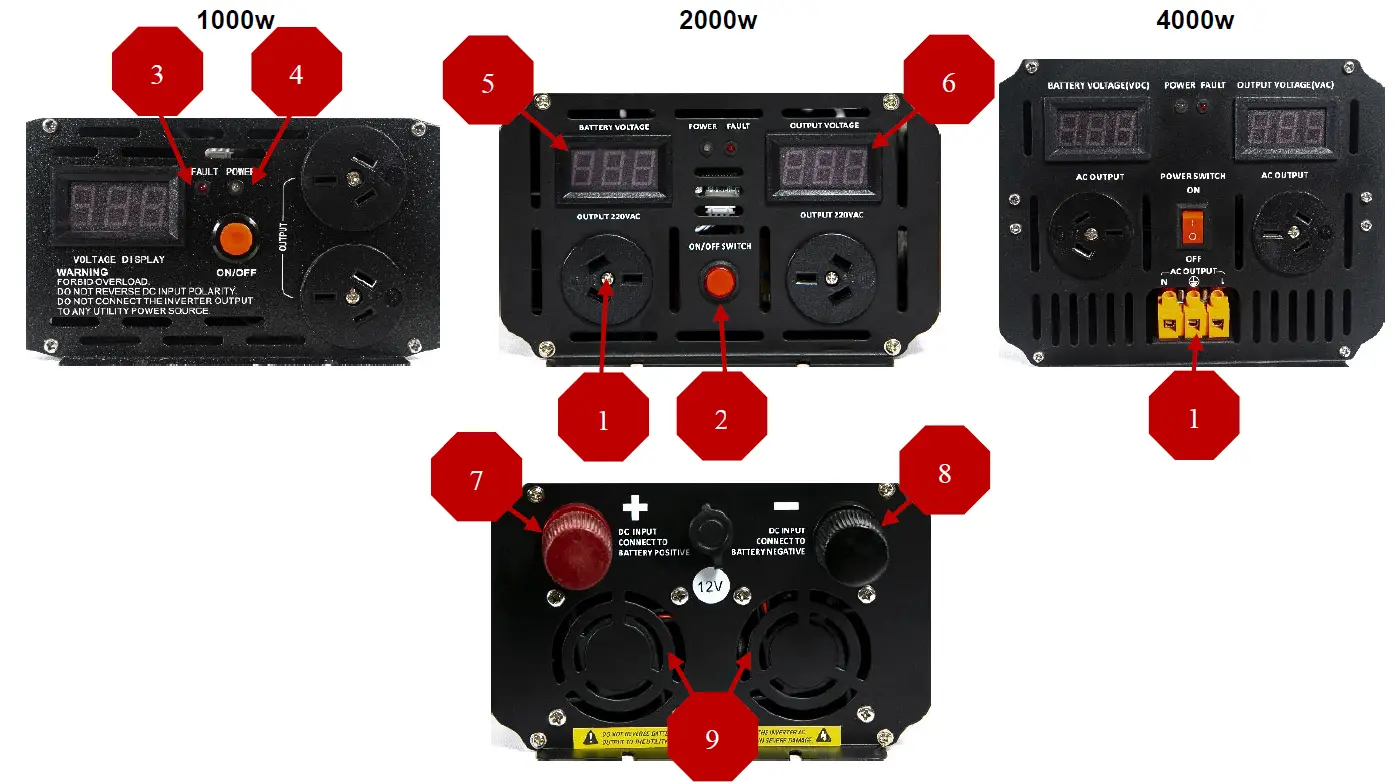AllSpark 12V 1000w PS Series 24V 4000 Watt Pure Sine Wave Inverter 1