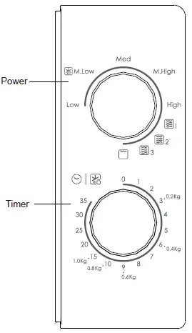 CANDY-CMG20SMW-Microwave-Ovens-04