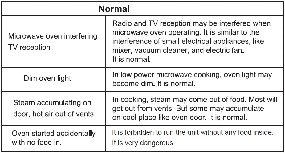CANDY-CMG20SMW-Microwave-Ovens-09