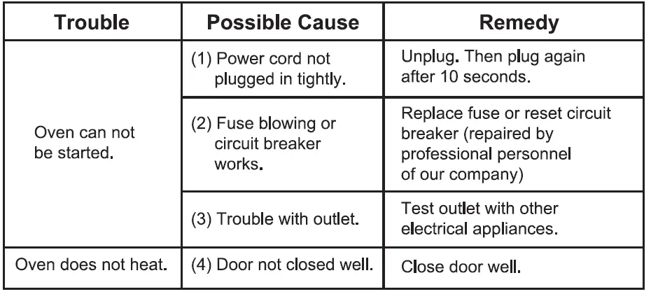 CANDY-CMG20SMW-Microwave-Ovens-10