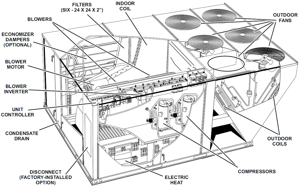 LENNOX LHT LDT180 Heat Pump And Dual-Fuel Packaged Units 04