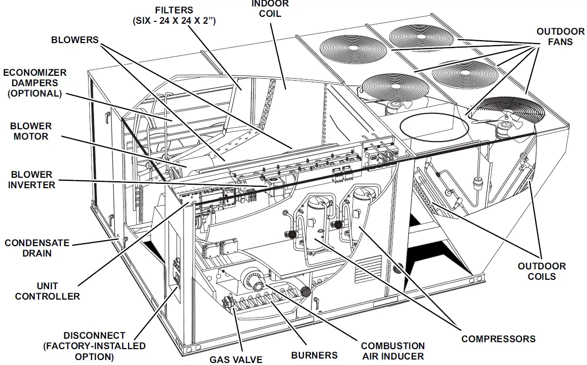 LENNOX LHT LDT180 Heat Pump And Dual-Fuel Packaged Units 05