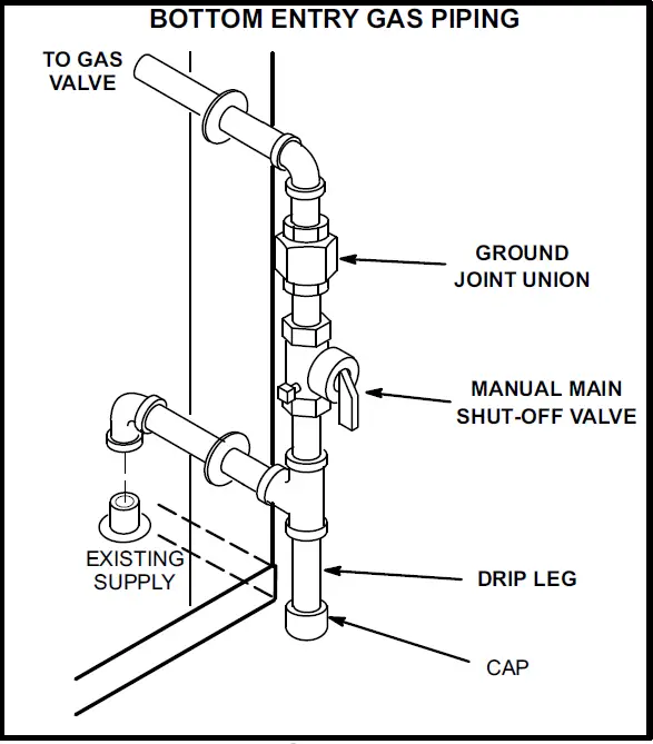 LENNOX LHT LDT180 Heat Pump And Dual-Fuel Packaged Units 10
