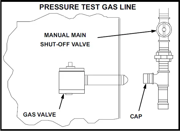 LENNOX LHT LDT180 Heat Pump And Dual-Fuel Packaged Units 11