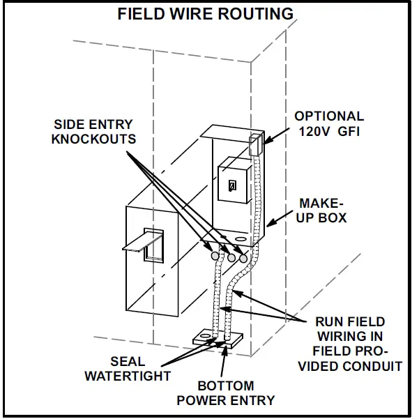 LENNOX LHT LDT180 Heat Pump And Dual-Fuel Packaged Units 13