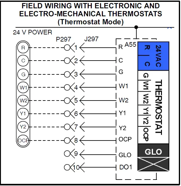 LENNOX LHT LDT180 Heat Pump And Dual-Fuel Packaged Units 14