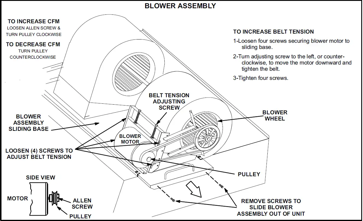 LENNOX LHT LDT180 Heat Pump And Dual-Fuel Packaged Units 17