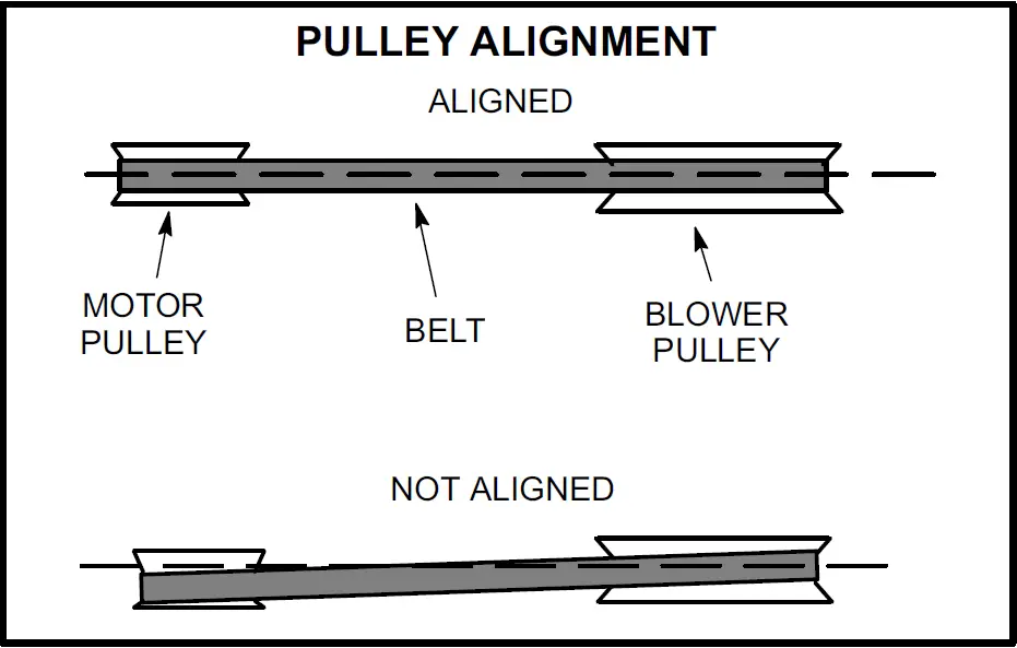 LENNOX LHT LDT180 Heat Pump And Dual-Fuel Packaged Units 18