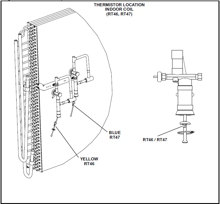 LENNOX LHT LDT180 Heat Pump And Dual-Fuel Packaged Units 23