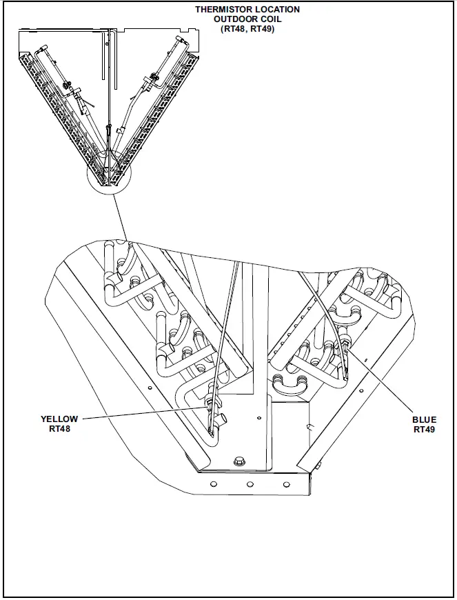 LENNOX LHT LDT180 Heat Pump And Dual-Fuel Packaged Units 24