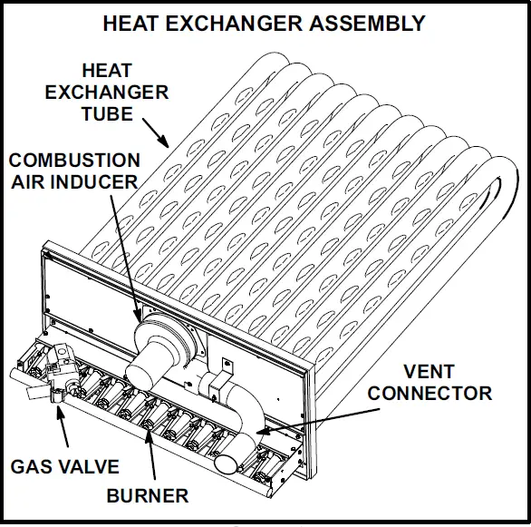 LENNOX LHT LDT180 Heat Pump And Dual-Fuel Packaged Units 29