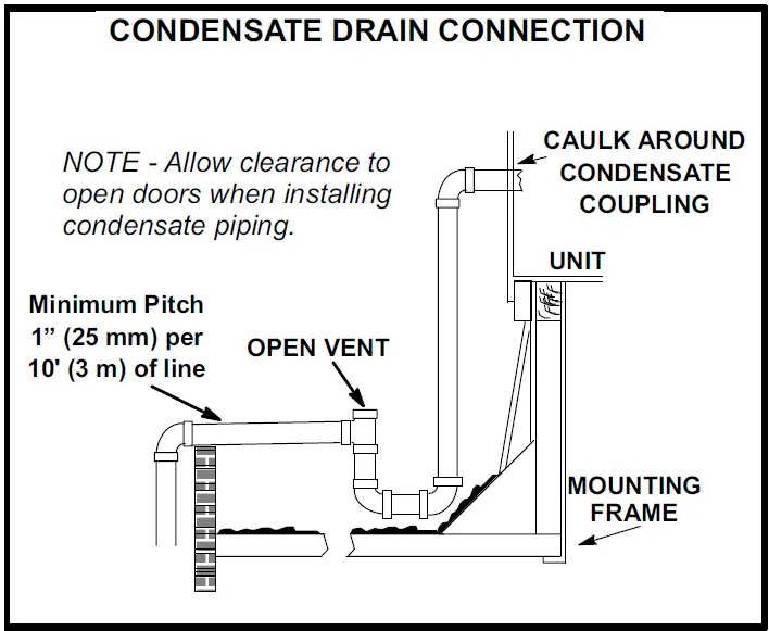LENNOX LHT LDT180 Heat Pump And Dual-Fuel Packaged Units 37