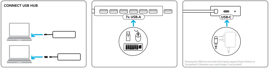 bluebuilt-852110-USB-3.0-7-Ports-Hub-fig-2