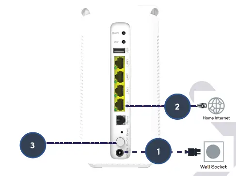 XUNISON-D60 5G-Hub-02