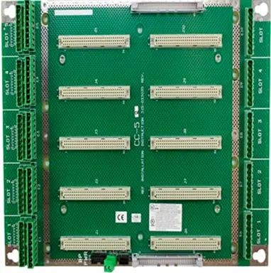SIEMENS CC-5- CC-2 System Cardcag-fig1