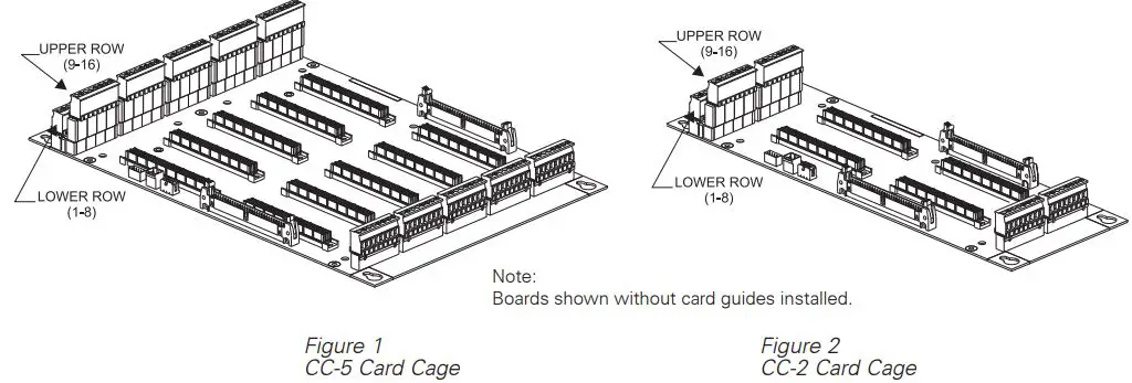 SIEMENS CC-5- CC-2-System Cardcage-fig2