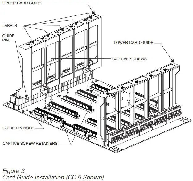 SIEMENS CC-5- CC-2-System Cardcage-fig3