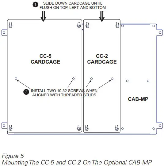 SIEMENS CC-5- CC-2-System Cardcage-fig5