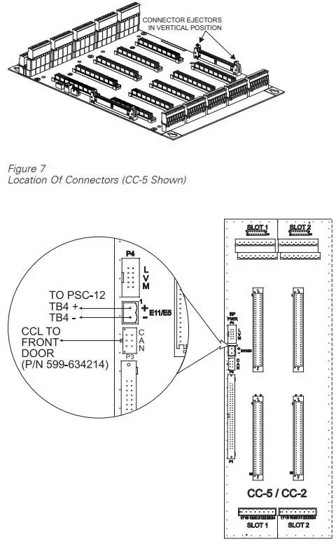 SIEMENS CC-5- CC-2-System Cardcage-fig7