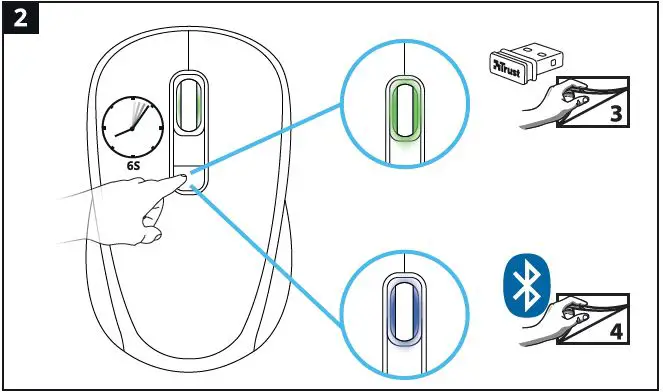 Trust-YVI-Dual-Mode-Wireless-Mouse-fig- (2)