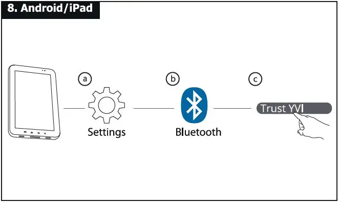 Trust-YVI-Dual-Mode-Wireless-Mouse-fig- (8)