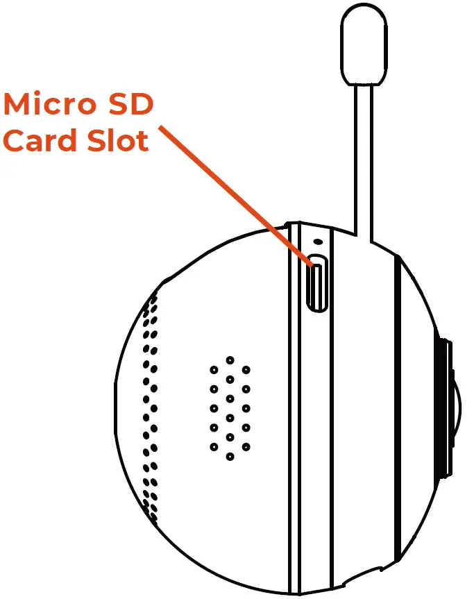 Micro SD Card Slot