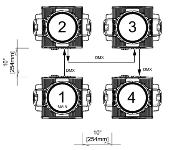 ELATION-Proteus-Excalibur-Sky-Motion-FIG-3