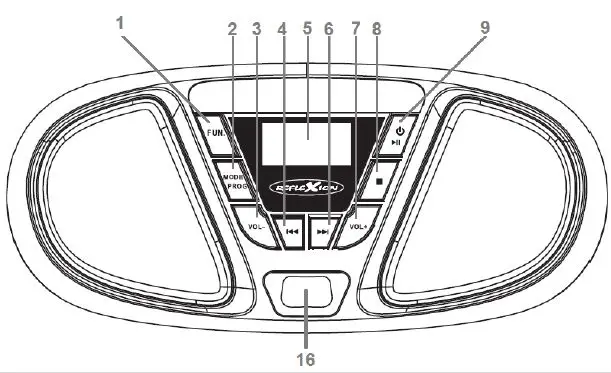 REFLEXION-CDR614U-Boombox-with-CD-and-FM-Radio-10