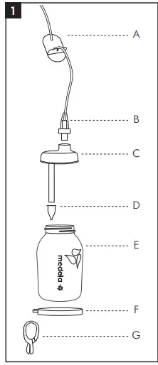 medela SNS Supplemental Nursing System Fig-1