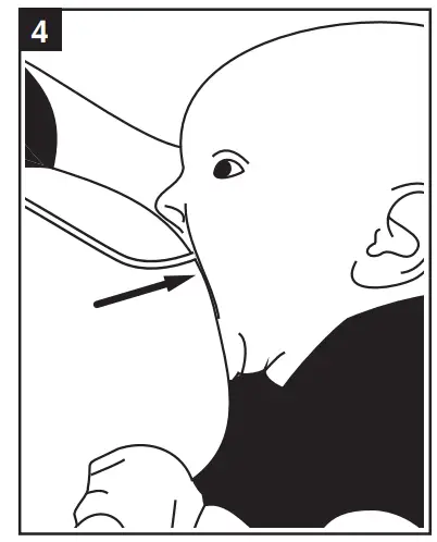 medela SNS Supplemental Nursing System Fig-4