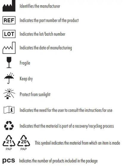 medela SNS Supplemental Nursing System Fig-7