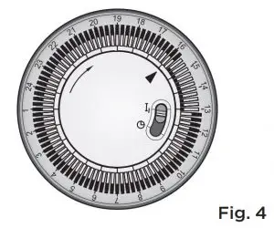 FIG 8 Timer model