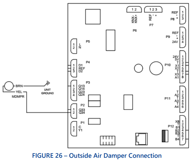 First Co EFE Series Vertical Packaged Unit w Energy Recovery Ventilation - Air Damper