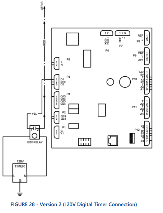 First Co EFE Series Vertical Packaged Unit w Energy Recovery Ventilation - Digital Time