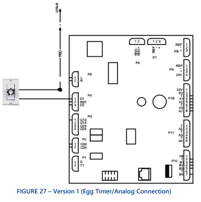 First Co EFE Series Vertical Packaged Unit w Energy Recovery Ventilation - Egg Timer