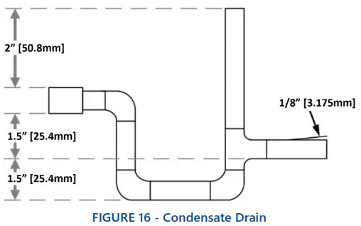 First Co EFE Series Vertical Packaged Unit w Energy Recovery Ventilation - INSTALLATION CONTINUED 11
