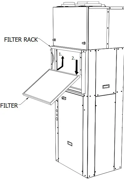 First Co EFE Series Vertical Packaged Unit w Energy Recovery Ventilation - INSTALLATION CONTINUED 12